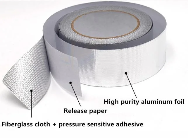 Aluminium Foil Self Adhesive