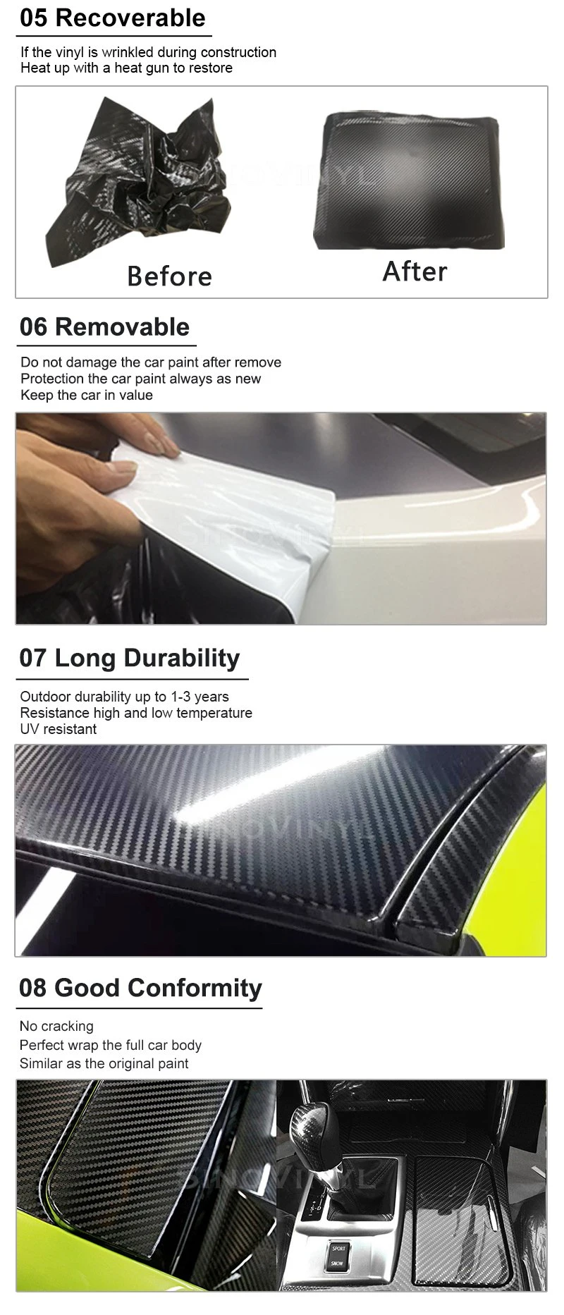 SINOVINYL 1.52x28m Car Self Adhesive Wrap Film Black Matte 4D Carbon Fiber Style Covering Foil