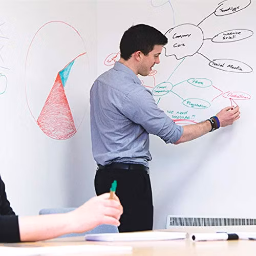 Self Adhesive Whiteboard Vinyl Waterproof Dry Erase Whiteboard Sticker, Writing Drawing Removable Whiteboard Wall Vinyl Stickers